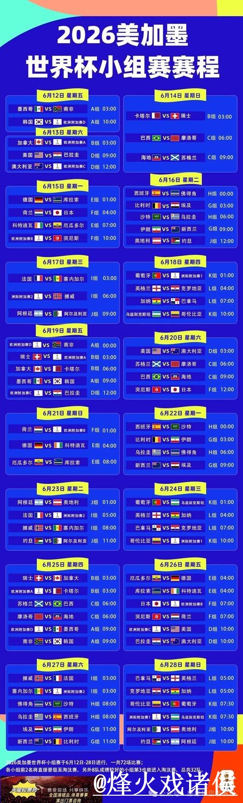 2026世界杯高清直播选择经验,备用网址和入口地址参考 2026世界杯高清直播选择经验,备用网址和入口地址参考