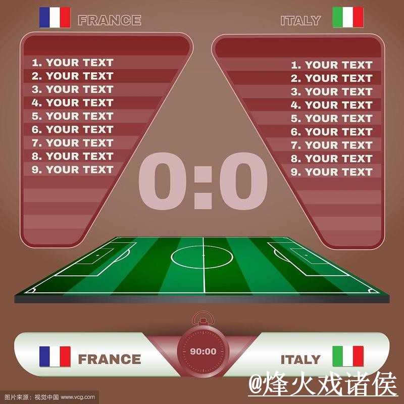 2026世界杯实时比分整理,手机端查询和结果查看说明 2026世界杯实时比分整理,手机端查询和结果查看说明